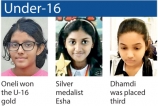 Sethika and Oneli emerge winners