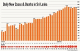 Not just the flu, so take your vaccines to ward off severe illness and death thro’ Omicron