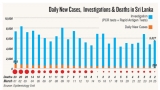 Impact of COVID-19 on the illicit tobacco market