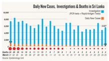 Impact of COVID-19 on the illicit tobacco market