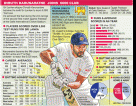 Spinners shine but questions remain post-Pakistan Test series