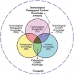 Integration of Technology in Higher Education to Facilitate Outcome-Based Learning (OBL)