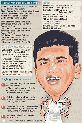 Mahanama's Career Profile