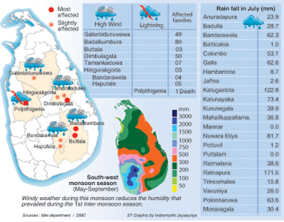 Погода шри ланка сейчас на 14. Шри-Ланка климат по месяцам. Осадки на Шри Ланке по месяцам. Шри Ланка климат карта. Климат Шри Ланки.