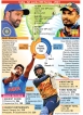 India – Sri Lanka ODI Series – 2023