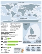 Lanka hails historic UN deal to protect high seas resources