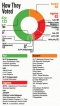 Parliament approves Domestic Debt Optimisation plan by majority of 60 votes