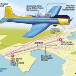 AircraftCrash