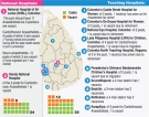 Chilling data – dearth of over 40 Anaesthetists in state hospitals