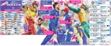 ICC MEN’S T20 WORLD CUP WEST INDIES & USA