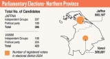 Northern candidates pitch tents on social media turf Northern candidates pitch tents on social media turf