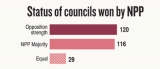 Question mark still over CMC while alliances sought for other councils Question mark still over CMC while alliances sought for other councils
