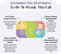 When AI Crosses the Line: How teachers can tackle misuse without losing trust When AI Crosses the Line: How teachers can tackle misuse without losing trust
