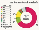 Local councils, some mired in controversies, face challenge of  getting down to work