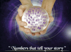Know your  numbers well