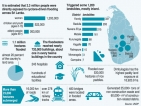 Landslides and floods mar Sri Lanka’s landscape Landslides and floods mar Sri Lanka’s landscape