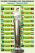 ICC MEN’S T20 WORLD CUP  2026 SCHEDULE