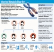 Spotlight on pathetic plight of children with rare diseases